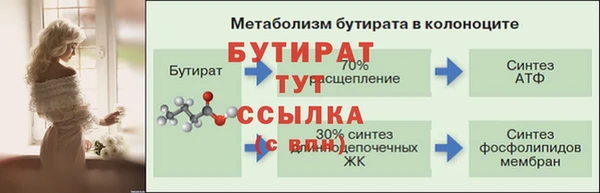 ешки Фурманов